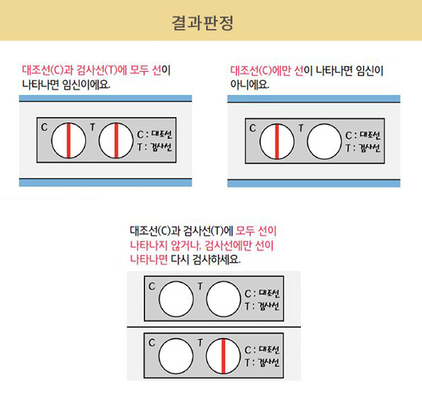 결과판정