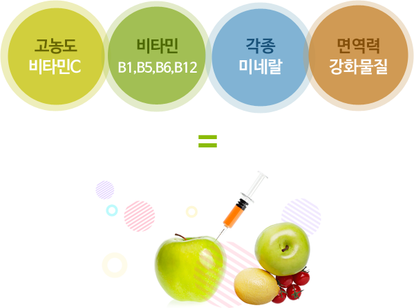 주사 이미지